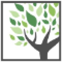 WhippleHill logo - Similar company to Schedulex