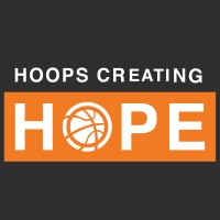 Hoops Creating Hope by Crossover Basketball and Scholars Academy logo - Similar company to Crossover Amsterdam