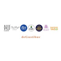 Degustibus Hospitality Private Limited