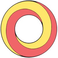 Sycore logo - Similar company to Sycore