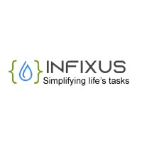 Infixus logo - Similar company to Icontact Africa Solutions