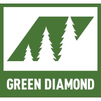 Green Diamond Resource Company logo - Similar company to Mendocino Forest Products Company, LLC