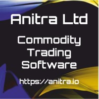 Anitra Ltd logo - Similar company to Kynd Period