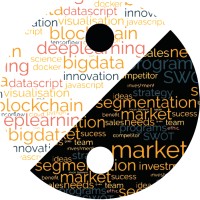 biZNov logo - Similar company to Com'Tudis