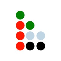 RBS Group logo - Similar company to Off Tension