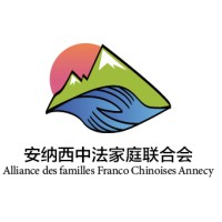 AFFC ANNECY logo - Similar company to Lofting