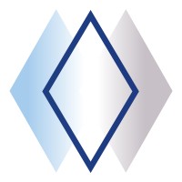 Sure Recruitment