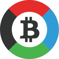 BTCChina logo - Similar company to Prothentic Ltd