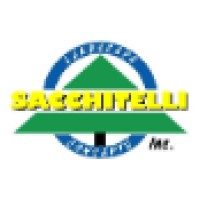 Sacchitelli Landscape Concepts, Inc