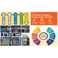 Brothers Packaging logo - Similar company to Global Packaging Network