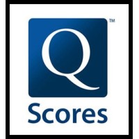 The Q Scores Company logo - Similar company to Calibunga Waterpark