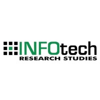 Infotech Research logo - Similar company to Insights Wizards