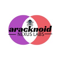 Aracknoid Nexus Labs logo - Similar company to Videobuilders