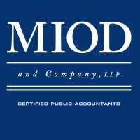 Miod and Company, LLP logo - Similar company to Axonite Acquired By Optimove