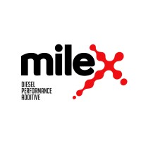 Milex Additives logo - Similar company to Milex