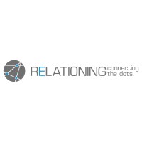 RELATIONING logo - Similar company to Diconso Gmbh