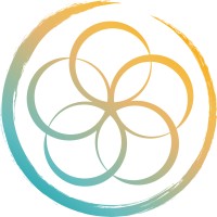 Conscious Tourism Group e.G. logo - Similar company to Destination:Development