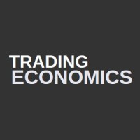 TRADING ECONOMICS logo - Similar company to Nova Sbe Economics Of Education Knowledge Center