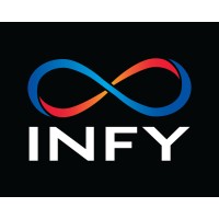 Infy Consulting AB logo - Similar company to Possible It