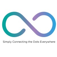 8Mesh Networks