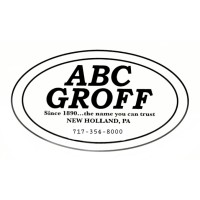 Abc Groff Inc