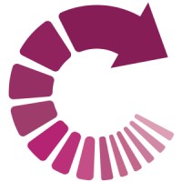 360° Solutions Business Performance logo - Similar company to 360 Business Solutions