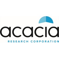 Acacia Research logo - Similar company to Tangible Ip, Llc