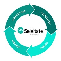 Selvitate Technologies Pvt Ltd