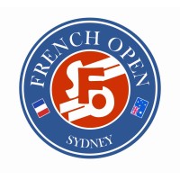 Sydney French Open logo - Similar company to Bitton