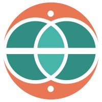 Post-Capitalism logo - Similar company to Rent Happily