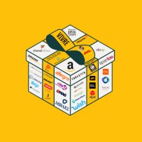 The Marketplacer logo - Similar company to Baluba
