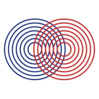 NOacademy.it logo - Similar company to Adm It Srl