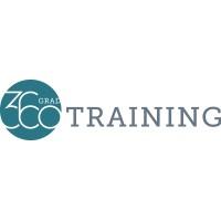 360Grad Training logo - Similar company to Immblend Gmbh