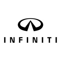 INFINITI logo - Similar company to Iql