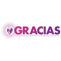 GRACIAS logo - Similar company to Redjem Studio