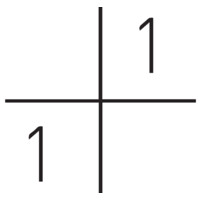 OnePlusOne Agency logo - Similar company to One Plus Agency