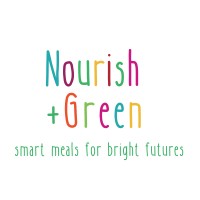 Nourish + Green logo - Similar company to Artisan Foods