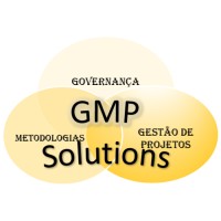 GMP Solutions logo - Similar company to Gmp Solutions