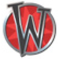 Wondergroup