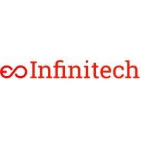 INFINITECH-H2020 logo - Similar company to Machine Intelligence Sweden Ab
