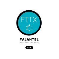 Real Estate/ House Reforms/FTTH logo - Similar company to Real Estate In Calonge, Costa Brava