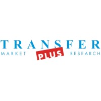 TransferPlus AG logo - Similar company to Demoscopy