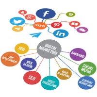 Marketinf Hub logo - Similar company to Marketinf.Com