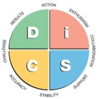 DISC IRELAND logo - Similar company to Irish 101