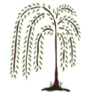 WILLOW MC LIMITED logo - Similar company to Acrobell Limited
