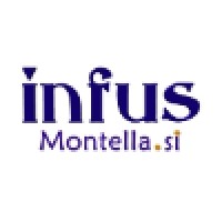 Infus | Montella Si = Montella Soluciones Informaticas