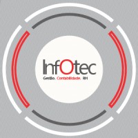 Infotec Lda logo - Similar company to Mil Consulting