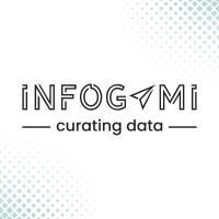 INFOGAMI logo - Similar company to Guru Do Excel