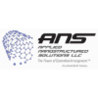 Applied Nanostructured Solutions, LLC logo - Similar company to Applied Nanostructures