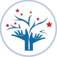 InnoVentiv logo - Similar company to Codan Triplus Ab